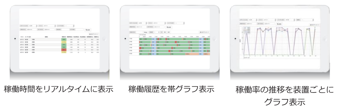 /inet/upload/solution/content/GSL-Visualize.png