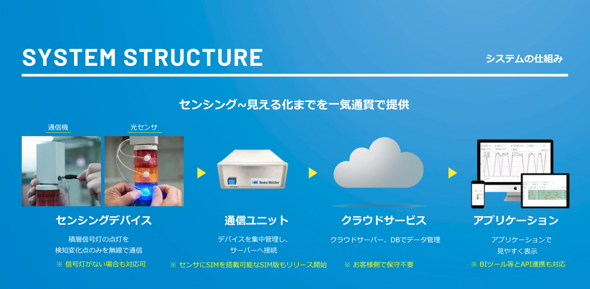 /inet/upload/solution/content/GSL-system1.png