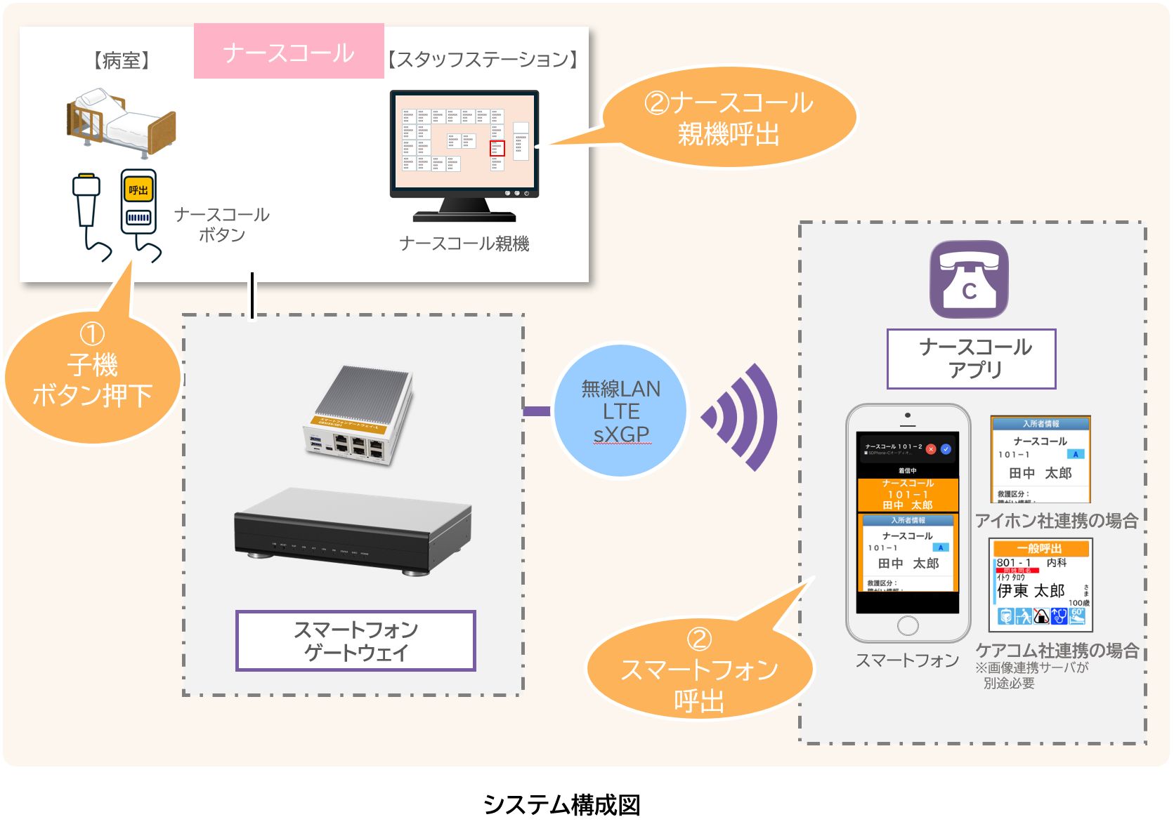 /inet/upload/solution/content/WS000000.jpg