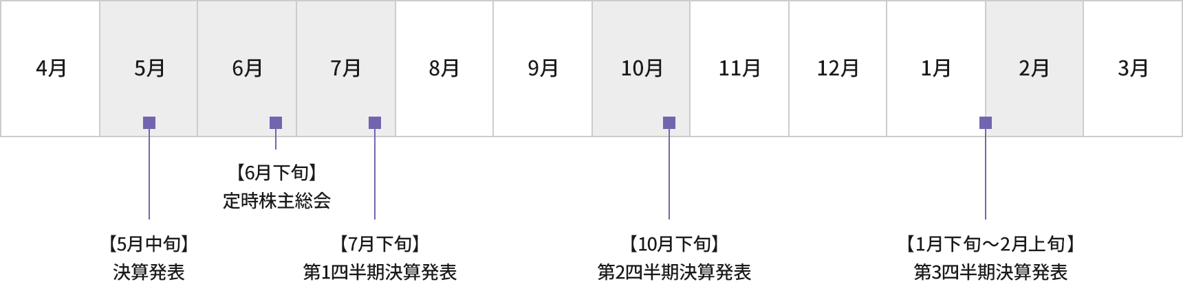 Irカレンダー 住友電設株式会社