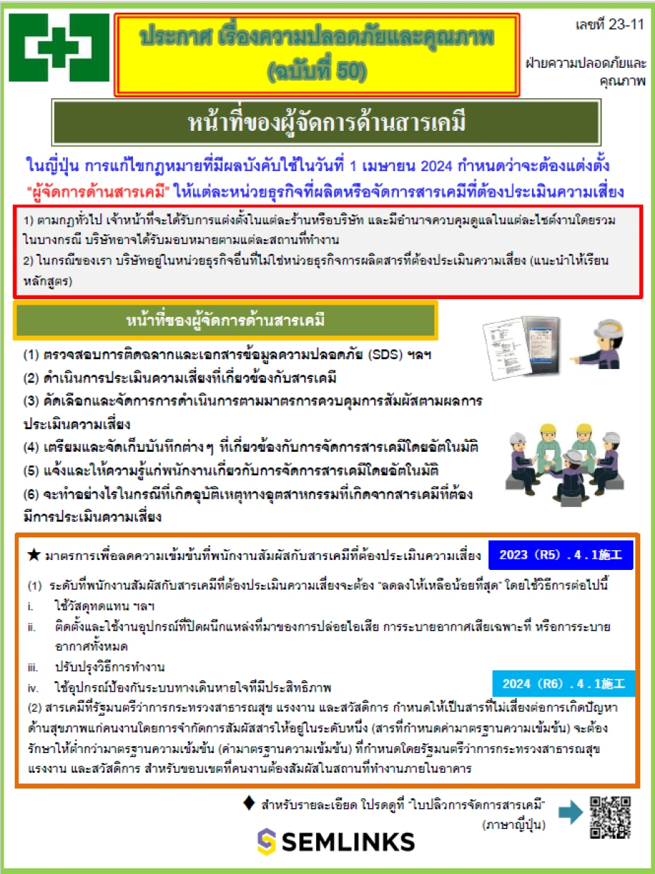 あんぴん通達（タイ語）
